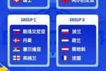 欧洲杯夺冠最新赔率：英法并列第一，德国第三，葡萄牙第四